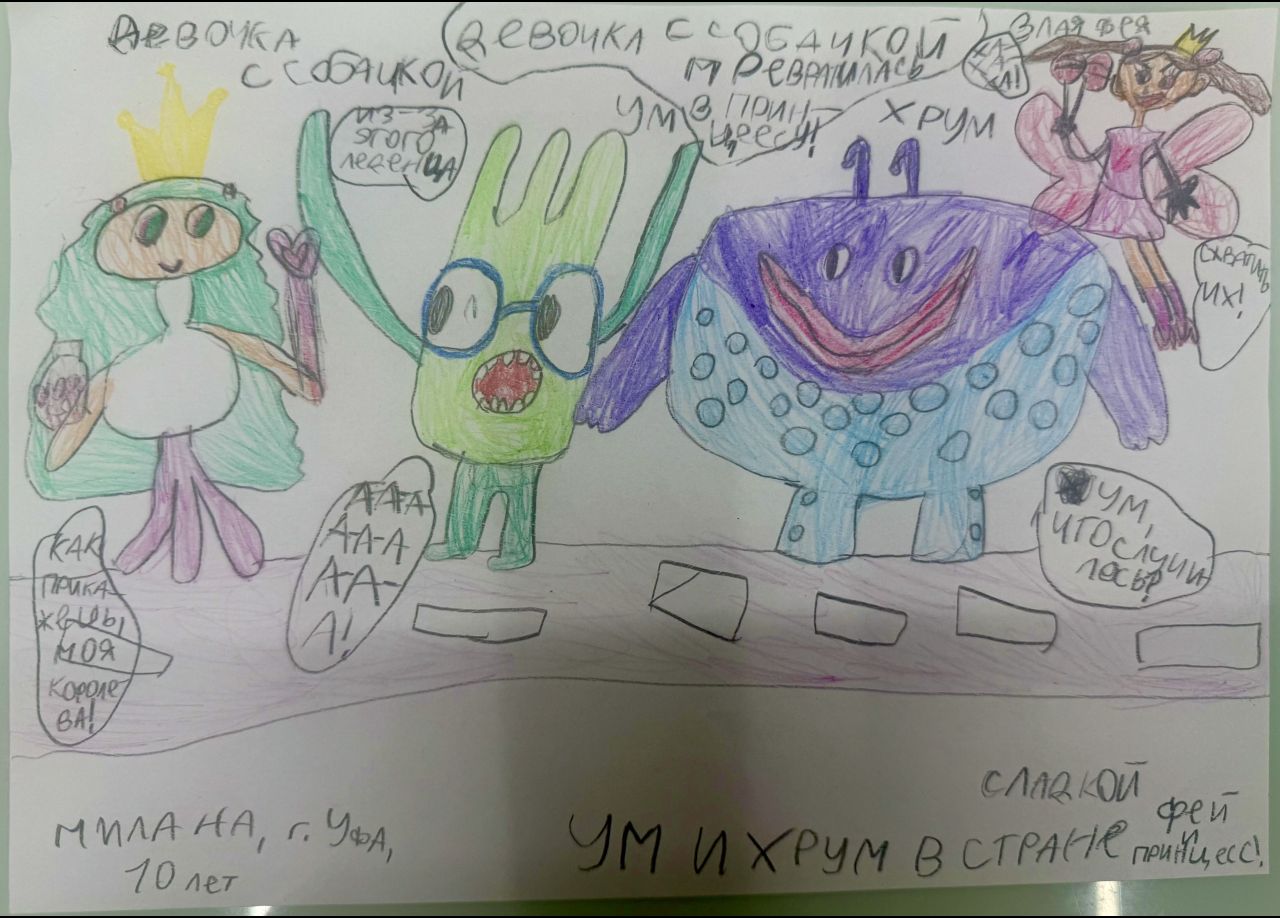 Милана 10 лет